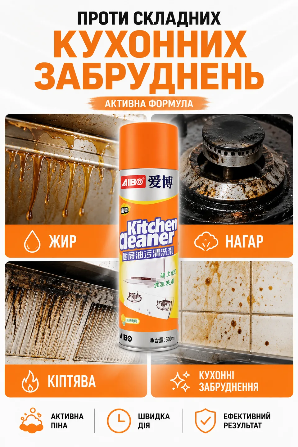 Жир, нагар, кіптява та кухонні забруднення
